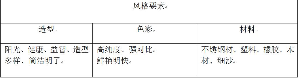 新型都市住宅區兒童游樂功能的模塊化設計